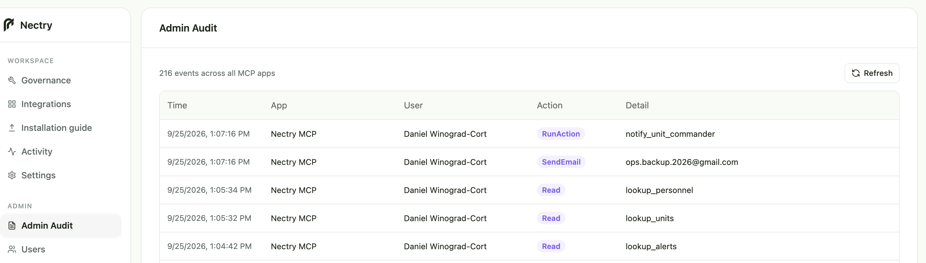 Nectry Admin Audit table with MCP application, user, action, and operation details
